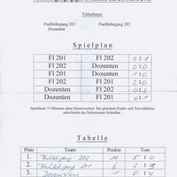 Original Spielplan